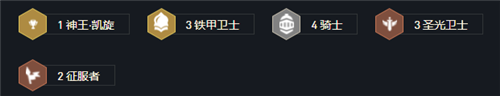 云顶之弈11.17铁骑天使登神长阶 征服者鬼刀制裁八方