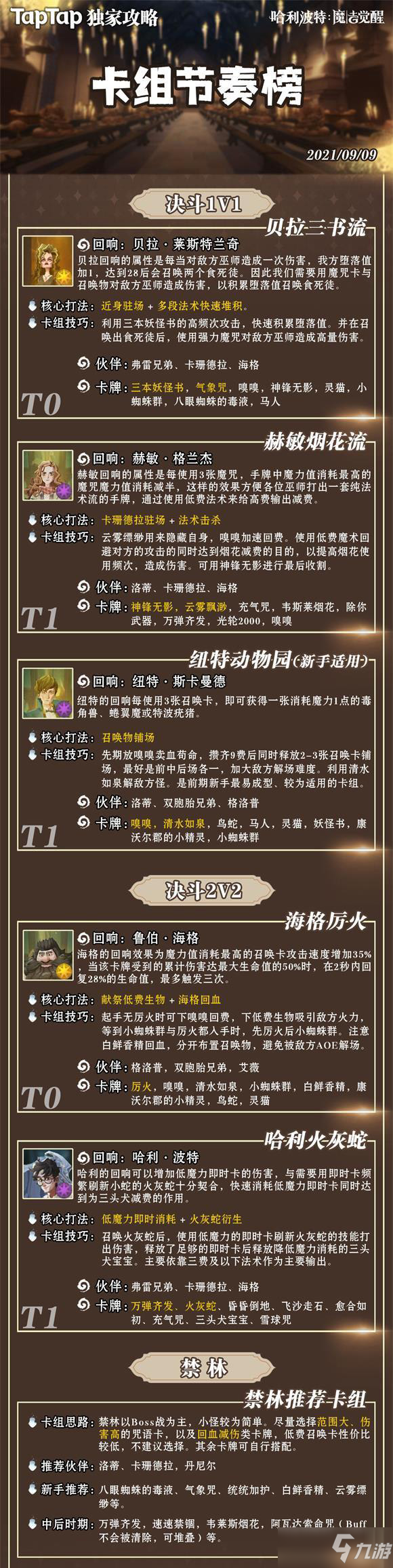 《哈利波特魔法觉醒》卡组节奏榜分享