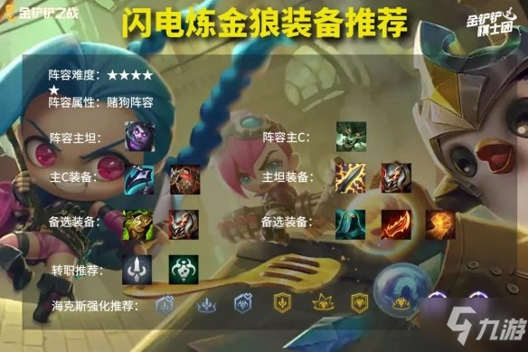 《云顶之弈手游》炼金科技狼人怎么玩 炼金闪电狼阵容搭配攻略Get√