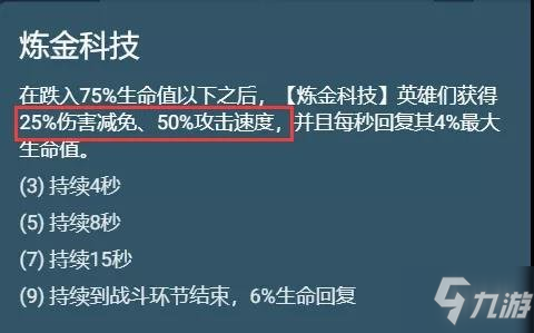 《云顶之弈手游》炼金科技狼人怎么玩 炼金闪电狼阵容搭配攻略Get√