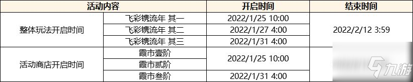 原神飞彩镌流年活动玩法介绍：云堇相遇旅行者
