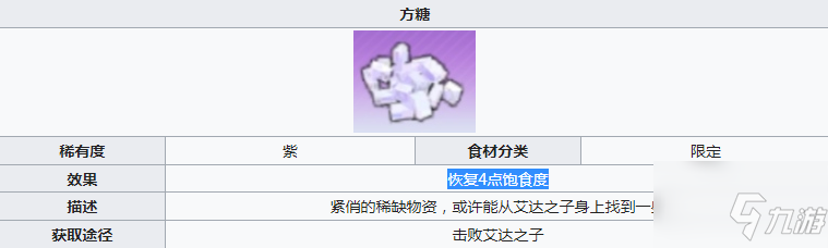 幻塔方糖在哪?幻塔方糖位置说明与指南