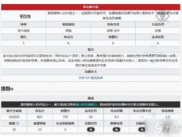 《明日方舟》伤心的大锁逃课如何打 伤心的大锁打法技巧分享