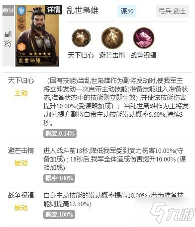 《重返帝国》武将搭配攻略 卧龙夫人主将怎么玩