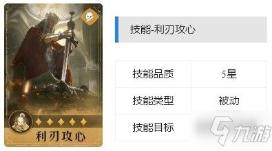 《重返帝國(guó)》利刃攻心技能介紹 利刃攻心怎么用