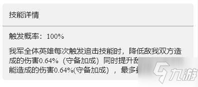 《重返帝國(guó)》利刃攻心技能介紹 利刃攻心怎么用