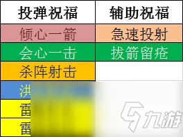 《黑帝斯》冥府之剑相关分享