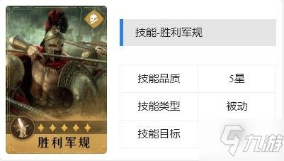 《重返帝國》勝利軍規(guī)技能介紹 勝利軍規(guī)怎么用