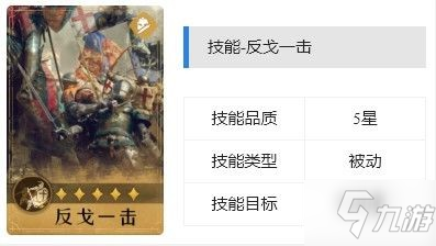 《重返帝国》反戈一击技能介绍 反戈一击怎么用