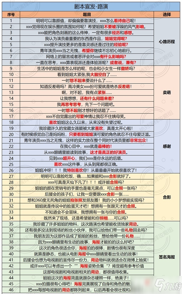 《絕對演繹》路演問題答案大全