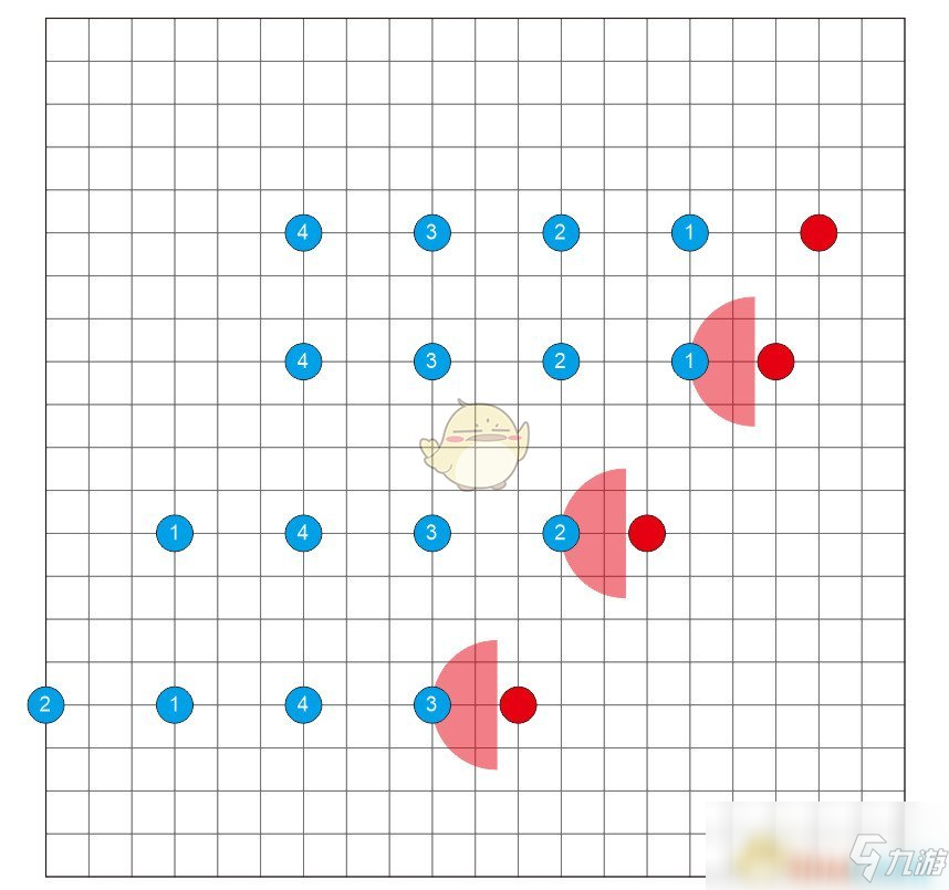 《Wartales》雙手錘boss無(wú)傷打法分享