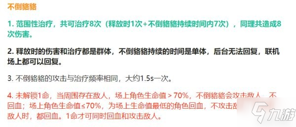 《原神》魔药研析郁闭的孤垒关卡解析 魔药研析第三关怎么打