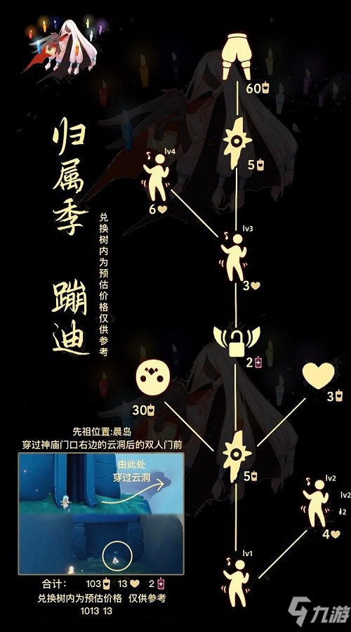 光遇1月13日复刻先祖在哪 光遇1.13复刻先祖位置2022