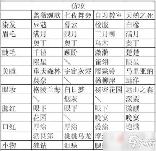 《絕對演繹》直播仿妝玩法介紹