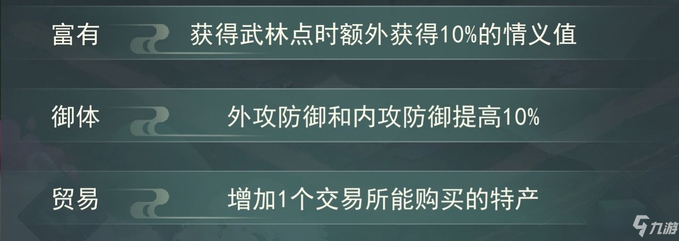 江湖悠悠手游天赋学什么