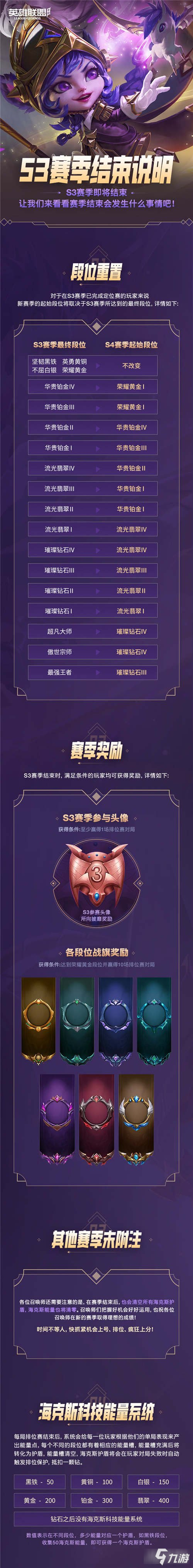 lol手游赛季结束时间介绍 S3赛季什么时候结束