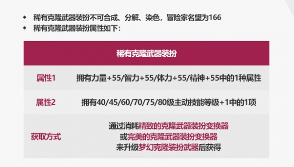 《dnf》2022新春禮包有什么內(nèi)容？2022新春禮包內(nèi)容分享