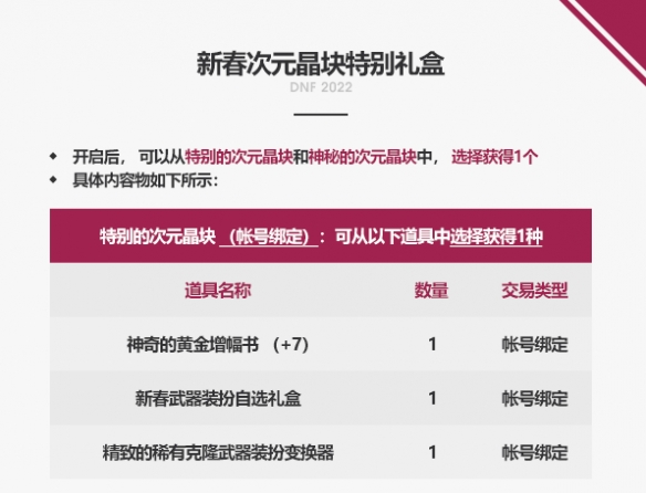 《dnf》新春次元晶塊特別禮盒是什么？新春次元晶塊特別禮盒內(nèi)容分享