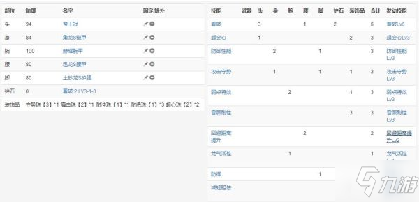 《怪物猎人崛起》铳枪全面上手指南 基础操作、虫技解析与各流派配装分享