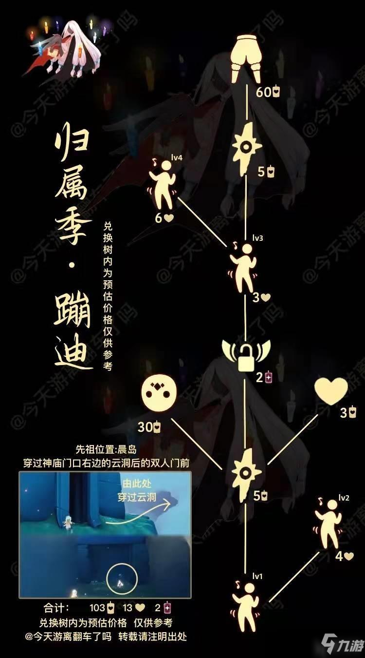 光遇白棉裤复刻兑换图