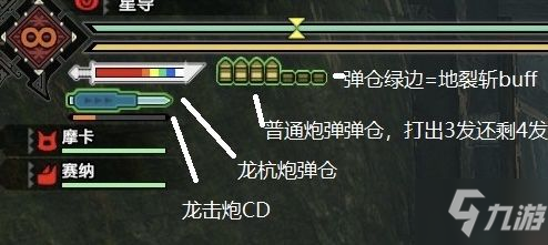 《怪物猎人崛起》铳枪全面上手指南 基础操作、虫技解析与各流派配装分享
