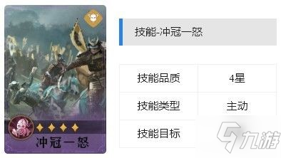 《重返帝國》沖冠一怒技能介紹 沖冠一怒怎么用