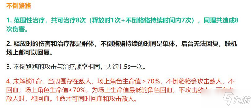 《原神》2.4版本郁闭的孤垒关卡满分打法攻略