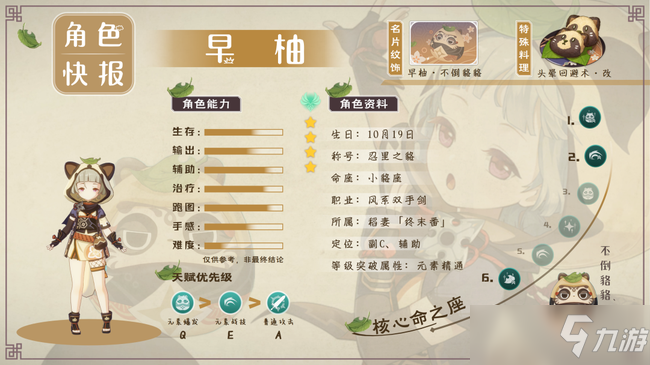 原神早柚天赋技能使用技巧攻略
