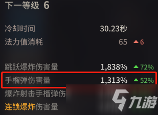超激斗梦境终结者技能加点及装备选择攻略