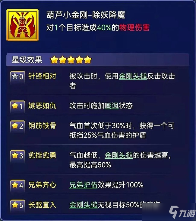 梦幻西游网页版葫芦小金刚技能详解一览