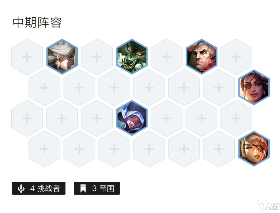 金铲铲之战五帝国秒杀流莎弥拉怎么玩 五帝国秒杀流莎弥拉玩法攻略
