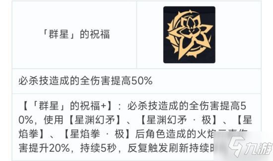 《崩壞3》往世樂土不滅星錨平民流攻略 不滅星錨怎么玩