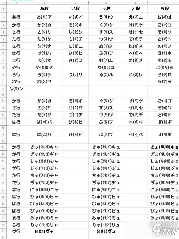 我国彝文惊现《艾尔登法环》地图信息 部分地点或破译
