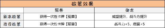 無(wú)悔華夏精衛(wèi)圖鑒 精衛(wèi)技能