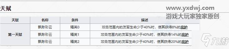 明日方舟九色鹿值得練嗎？明日方舟九色鹿強(qiáng)度如何厲害嗎