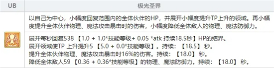 公主連結(jié)2022年必抽角色一覽