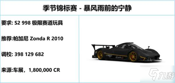 極限競速地平線5 S3賽季秋季賽車輛調(diào)校推薦