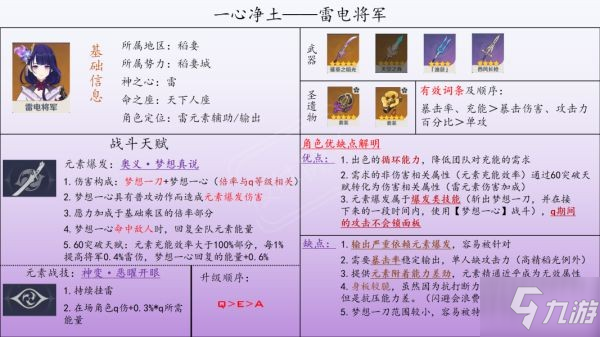 《原神》雷电将军机制介绍及装备推荐