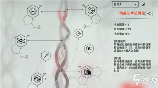 重构阿塔提斯拉弥尔最强出装芯片推荐