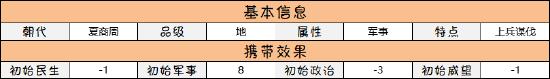 无悔华夏陆压图鉴 陆压技能