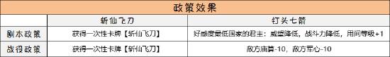 无悔华夏陆压图鉴 陆压技能