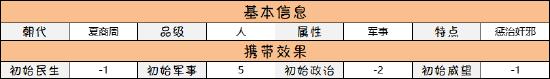 無(wú)悔華夏雷震子圖鑒 雷震子技能