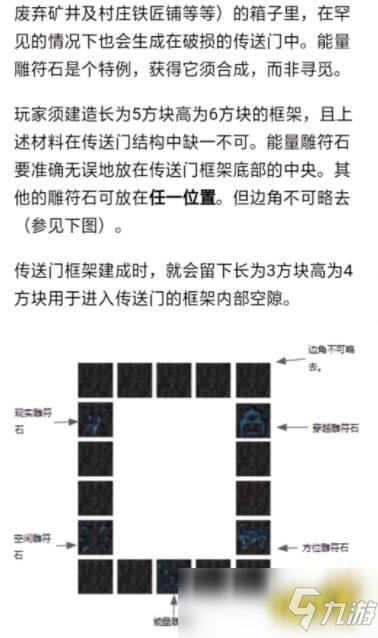 我的世界虛無世界3傳送門怎么激活