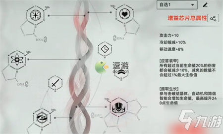 《重構(gòu)阿塔提斯》鴉童出裝及增益芯片詳解