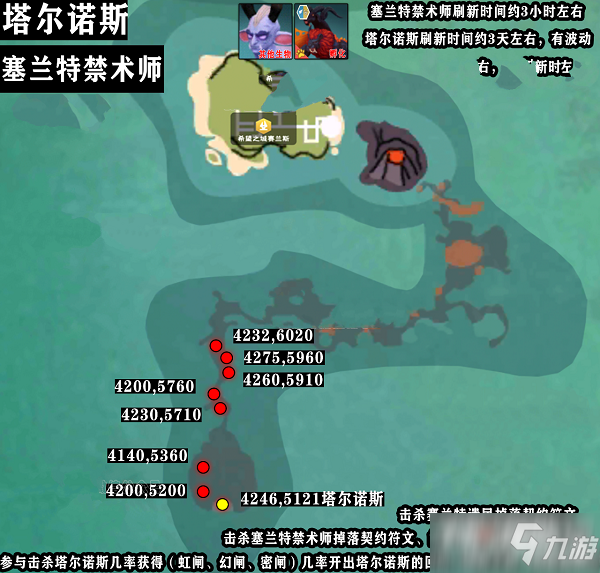 《创造与魔法》地火深渊资源分布图