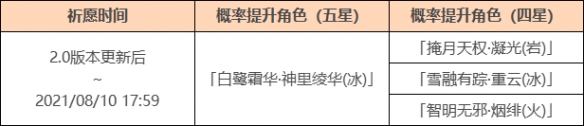 《原神》神里绫华祈愿什么时候开？白鹭之庭祈愿介绍