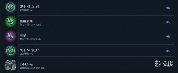 《水晶沖突》成就有什么？游戲成就獎(jiǎng)杯一覽