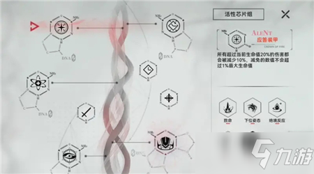 重構(gòu)阿塔提斯基紗貝爾出裝芯片推薦