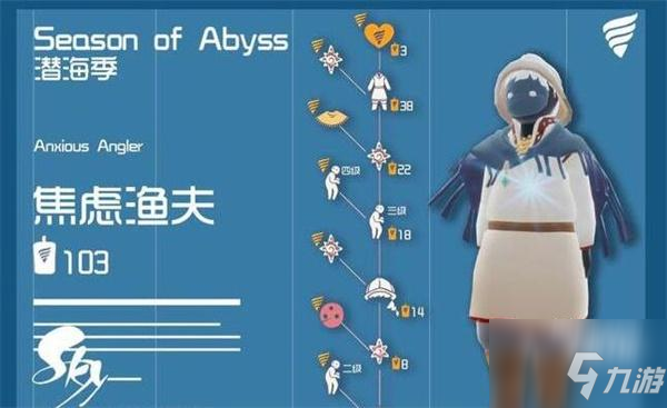 光遇焦虑渔夫先祖兑换图一览