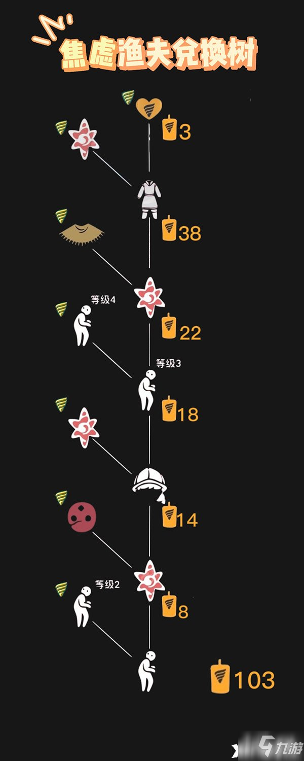 《光遇》渔夫斗篷获取攻略